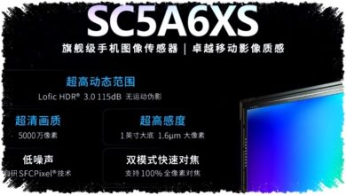 SmartSens Tantang Sony, Sensor 1 Inci 50MP Ini Siap Ubah Kamera Ponsel Flagship