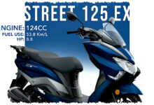Suzuki Burgman Street 125EX Meluncur di India, Indonesia Cuma Bisa Menunggu?