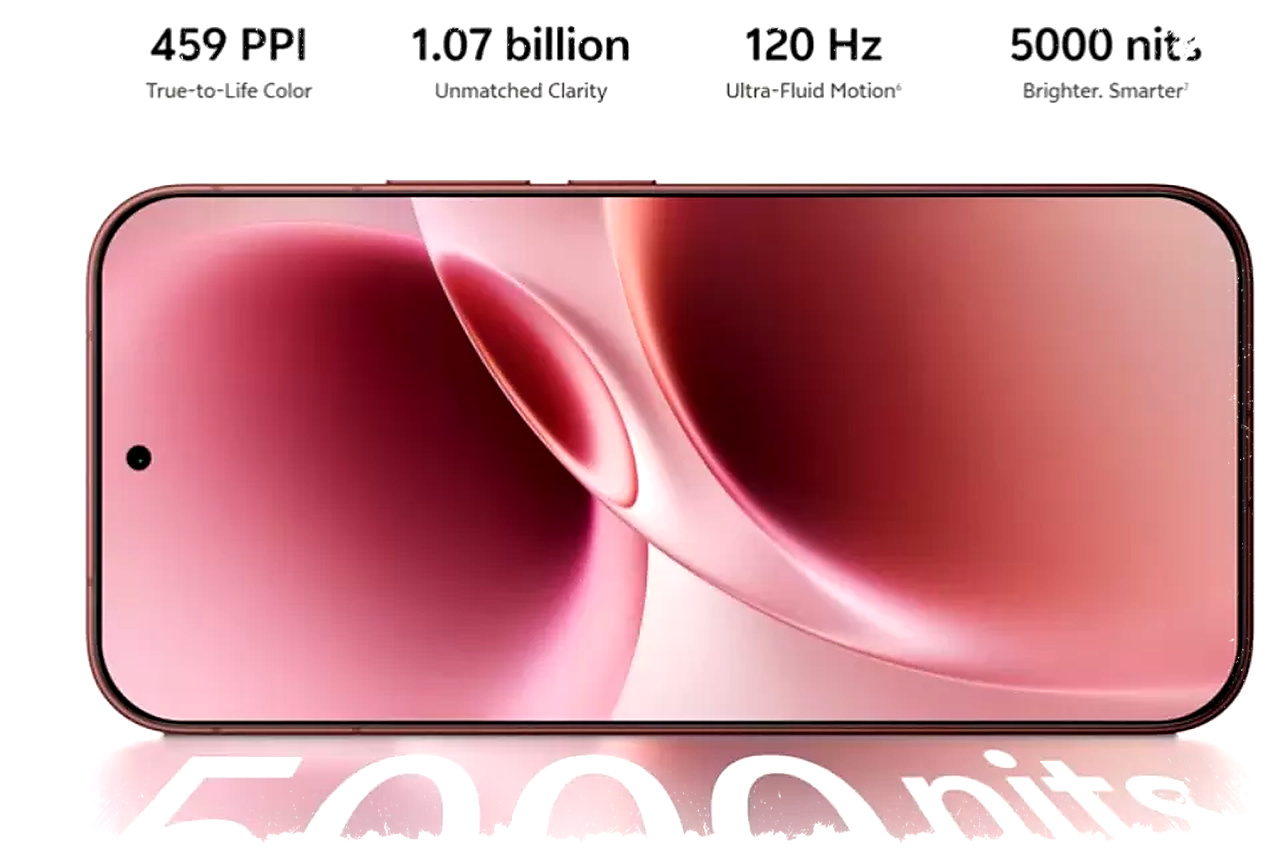 Vivo V70 5G 2026 Worth It?, Kamera ZEISS Kencang, Tapi Ada Kompromi Mahal