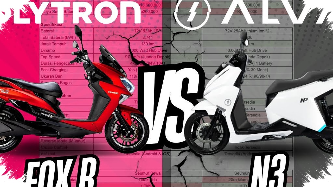 Jelang Subsidi Motor Listrik, Polytron Fox 350 Vs Alva N3 Saling Sikut Di Harga Dan Jarak Tempuh