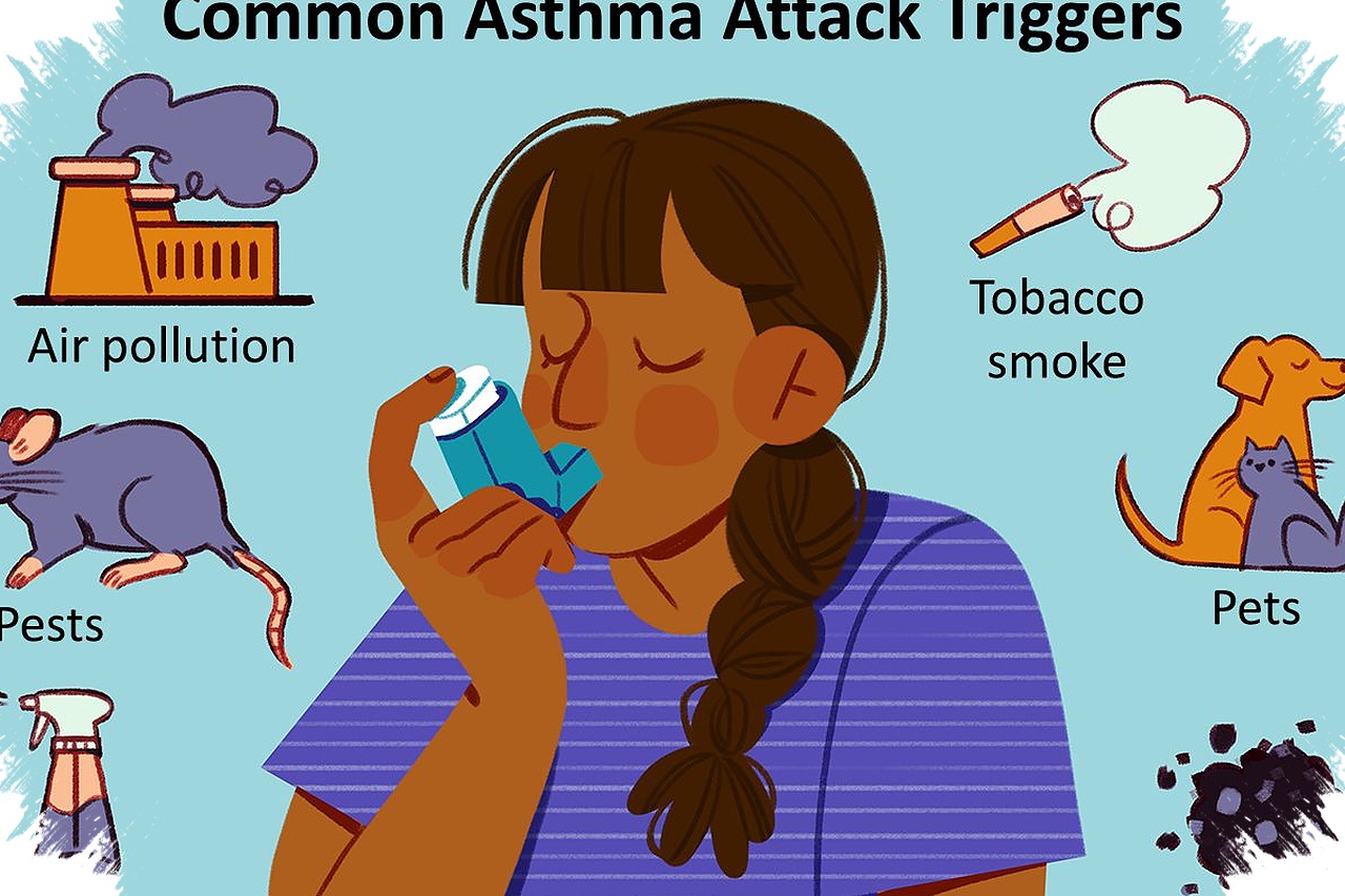 5 Pemicu Asma Sehari-Hari yang Sering Tak Disadari, Dari Asap Rokok hingga Produk Pembersih