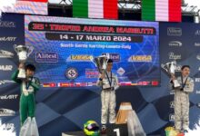 Barcode Gokart Ukir Sejarah, Empat Pembalap Indonesia Termasuk Tiga Junior Terbang ke Italia