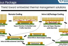 Material Baru Ini Bisa Bikin Chip AI Lebih Hemat Panas, Langkah Besar dari Batas Lama Silicon