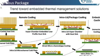 Material Baru Ini Bisa Bikin Chip AI Lebih Hemat Panas, Langkah Besar dari Batas Lama Silicon